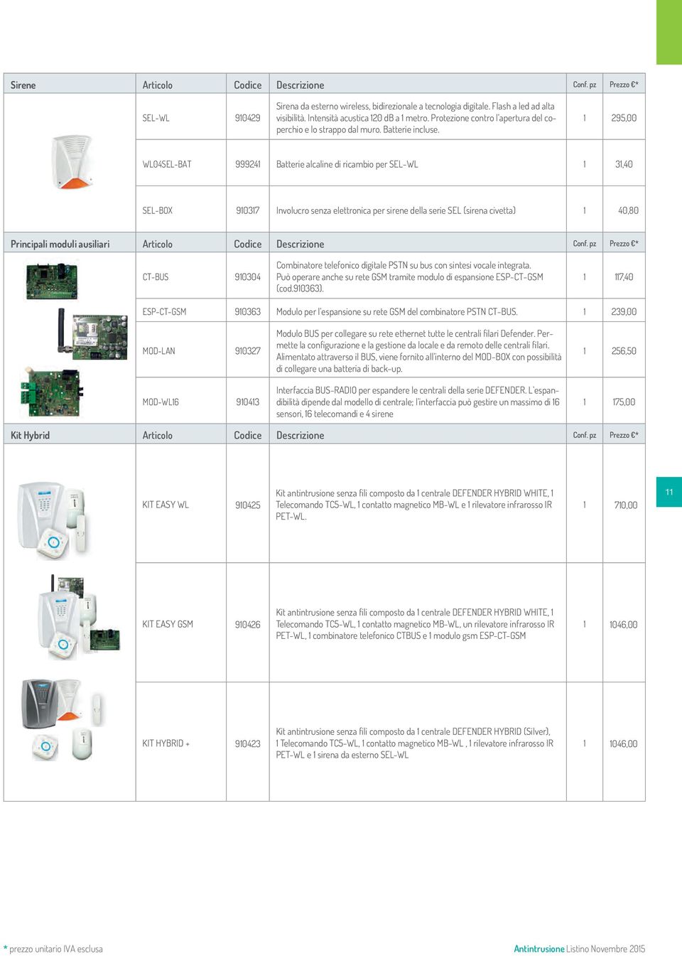 1 295,00 WL04SEL-BAT 999241 Batterie alcaline di ricambio per SEL-WL 1 31,40 SEL-BOX 910317 Involucro senza elettronica per sirene della serie SEL (sirena civetta) 1 40,80 Principali moduli ausiliari