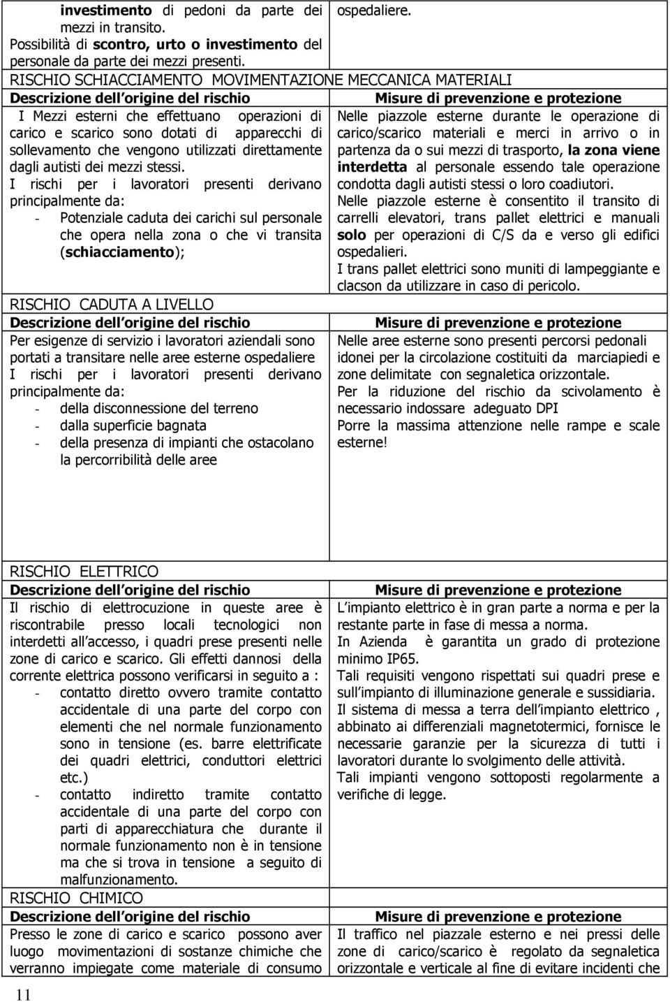 dotati di apparecchi di sollevamento che vengono utilizzati direttamente dagli autisti dei mezzi stessi.