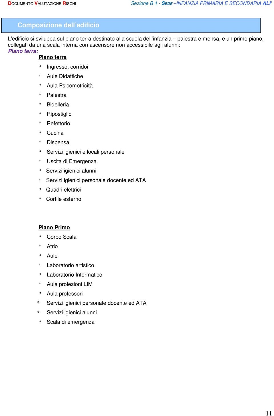 Servizi igienici e locali personale * Uscita di Emergenza * Servizi igienici alunni * Servizi igienici personale docente ed ATA * Quadri elettrici * Cortile esterno Piano Primo * Corpo