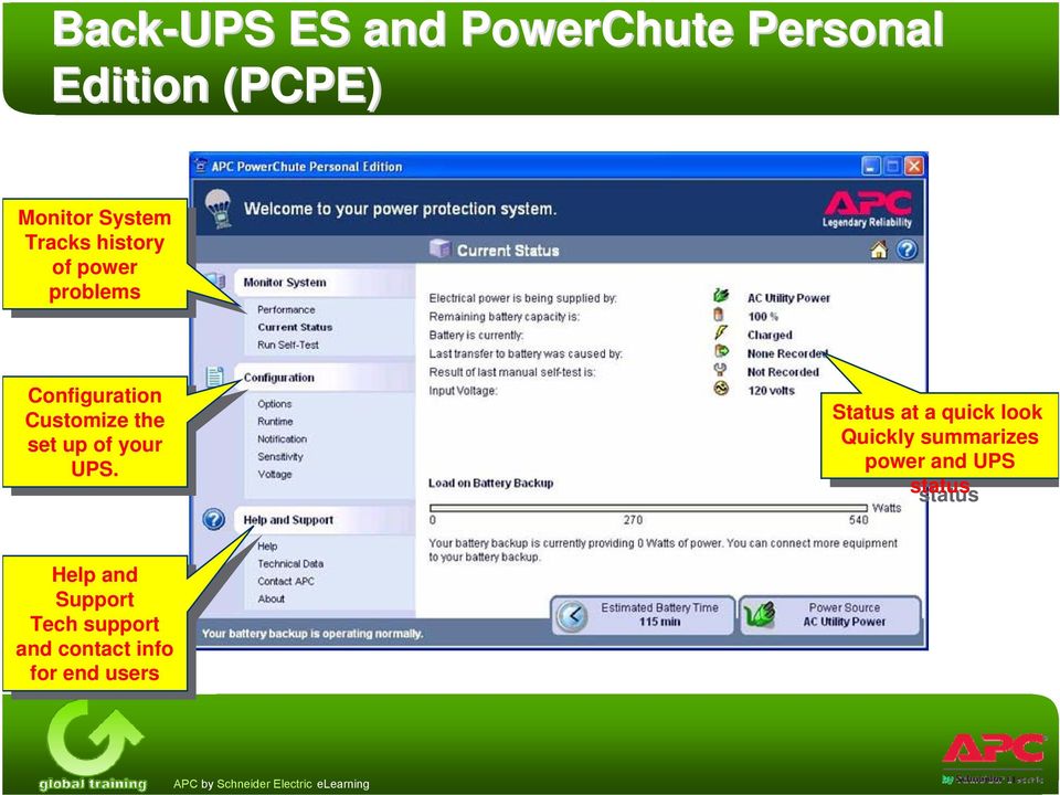 UPS. Status Status at at a a quick quick look look Quickly Quickly summarizes summarizes power power and and UPS UPS