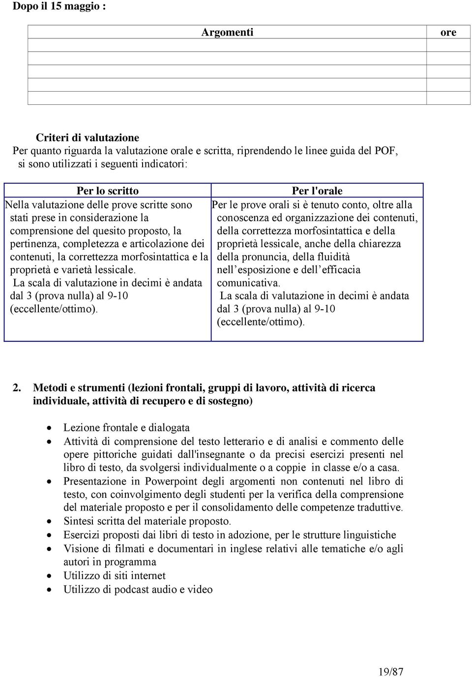 comprensione del quesito proposto, la della correttezza morfosintattica e della pertinenza, completezza e articolazione dei proprietà lessicale, anche della chiarezza contenuti, la correttezza