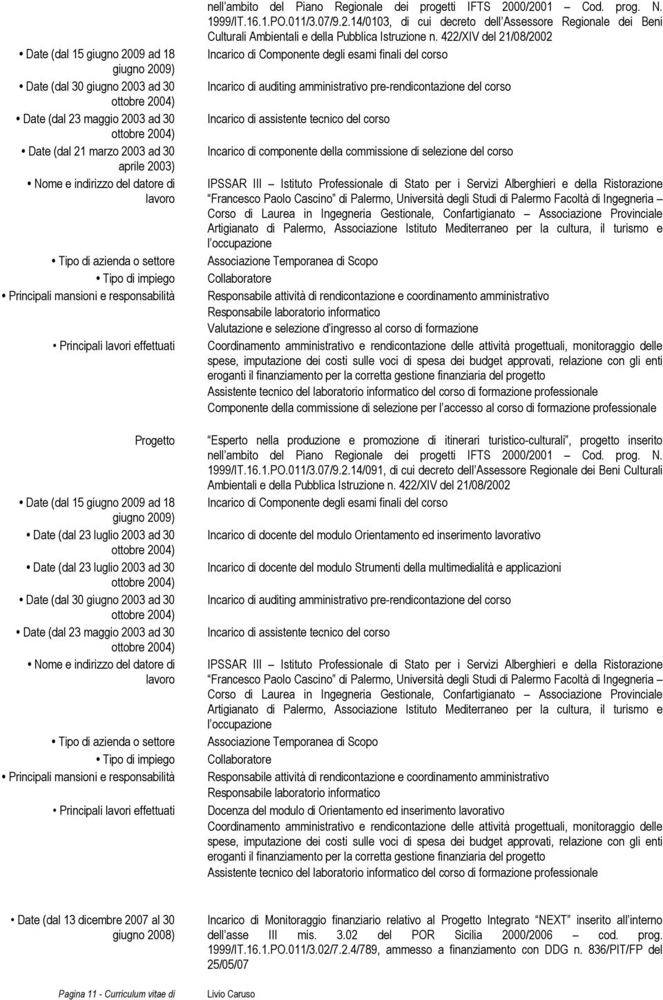 2004) nell ambito del Piano Regionale dei progetti IFTS 2000/2001 Cod. prog. N. 1999/IT.16.1.PO.011/3.07/9.2.14/0103, di cui decreto dell Assessore Regionale dei Beni Culturali Ambientali e della Pubblica Istruzione n.