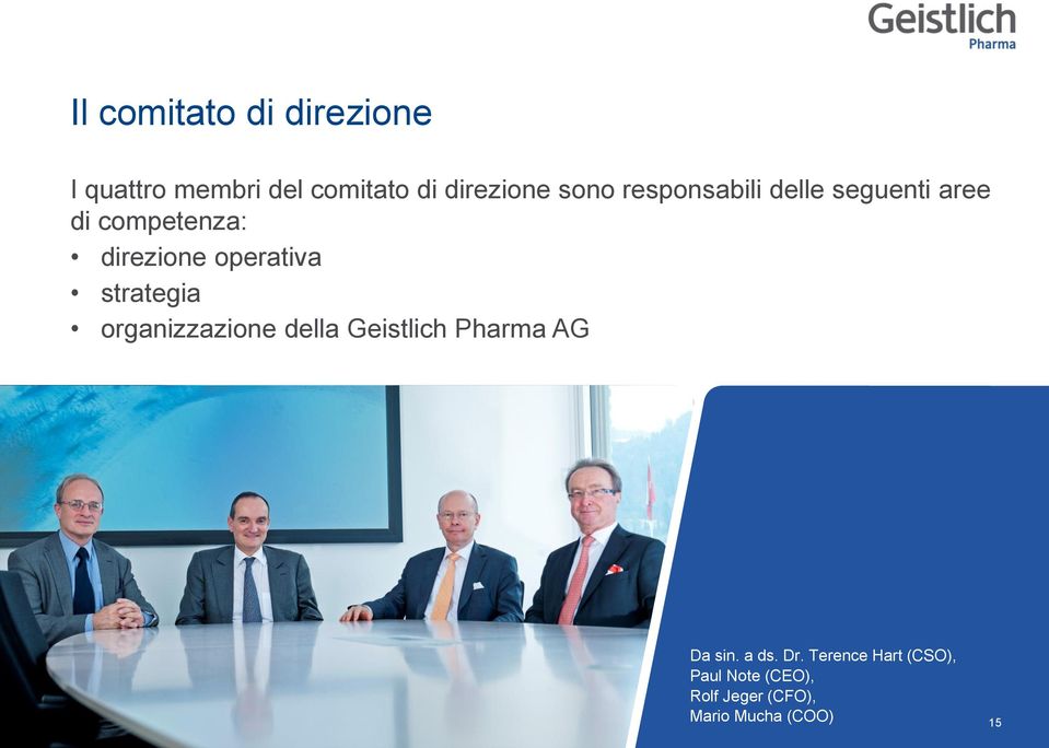 operativa strategia organizzazione della Geistlich Pharma AG Da sin.