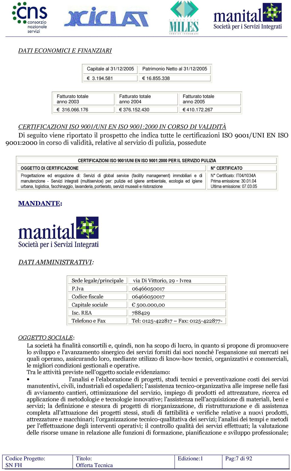 267 CERTIFICAZIONI ISO 9001/UNI EN ISO 9001:2000 IN CORSO DI VALIDITÀ Di seguito viene riportato il prospetto che indica tutte le certificazioni ISO 9001/UNI EN ISO 9001:2000 in corso di validità,