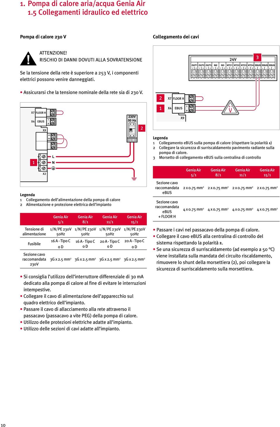 X7 FLOOR H X7 FLOOR H X EBUS X EBUS X9 X9 Collegamento ebus sulla pompa di calore (rispettare la polarità ±) Collegare la sicurezza di surriscaldamento pavimento radiante sulla pompa di calore.