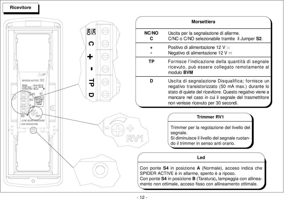 Disqualifica; fornisce un negativo transistorizzato (50 ma max.) durante lo stato di quiete del ricevitore.