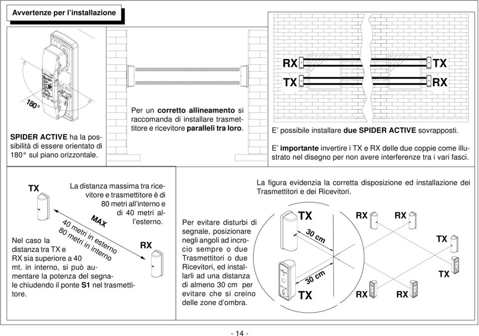 E importante invertire i e delle due coppie come illustrato nel disegno per non avere interferenze tra i vari fasci.