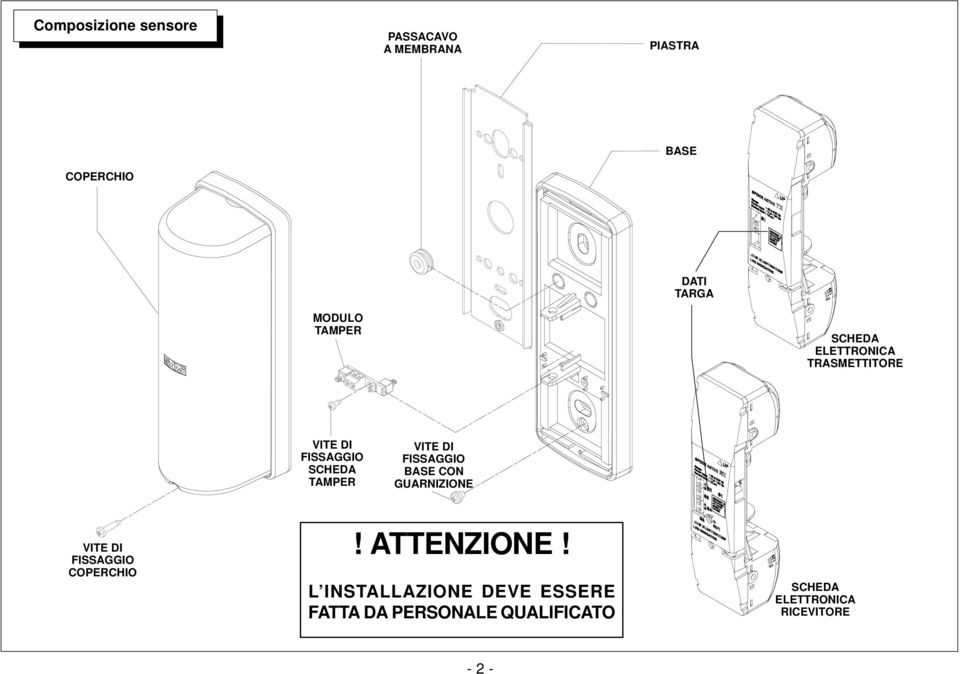 FISSAGGIO BASE CON GUARNIZIONE VITE DI FISSAGGIO COPERCHIO! ATTENZIONE!