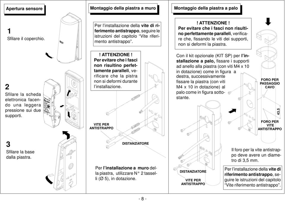 Per evitare che i fasci non risultino perfettamente paralleli, verificare che, fissando le viti dei supporti, non si deformi la piastra.