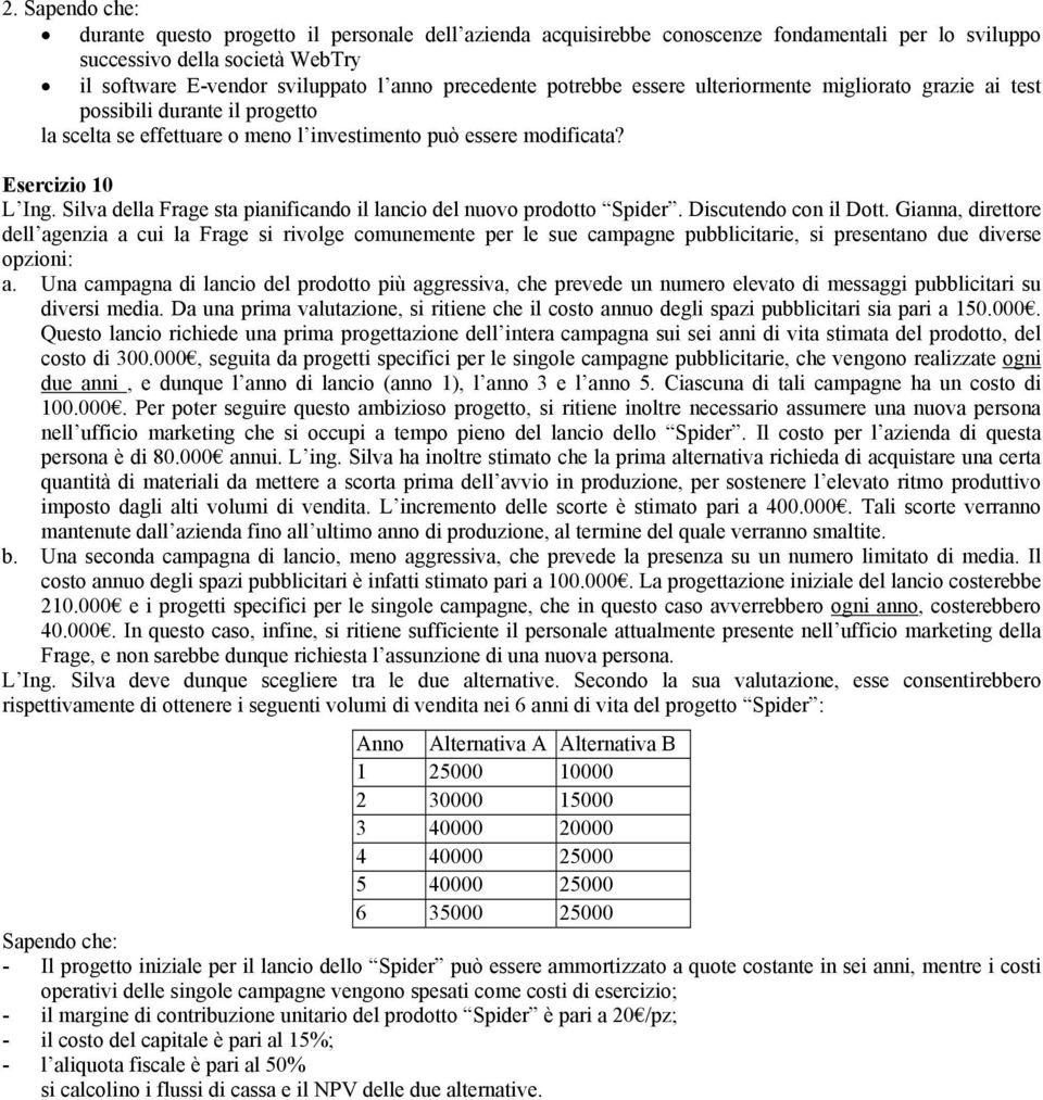 Silva della Frage sta pianificando il lancio del nuovo prodotto Spider. Discutendo con il Dott.