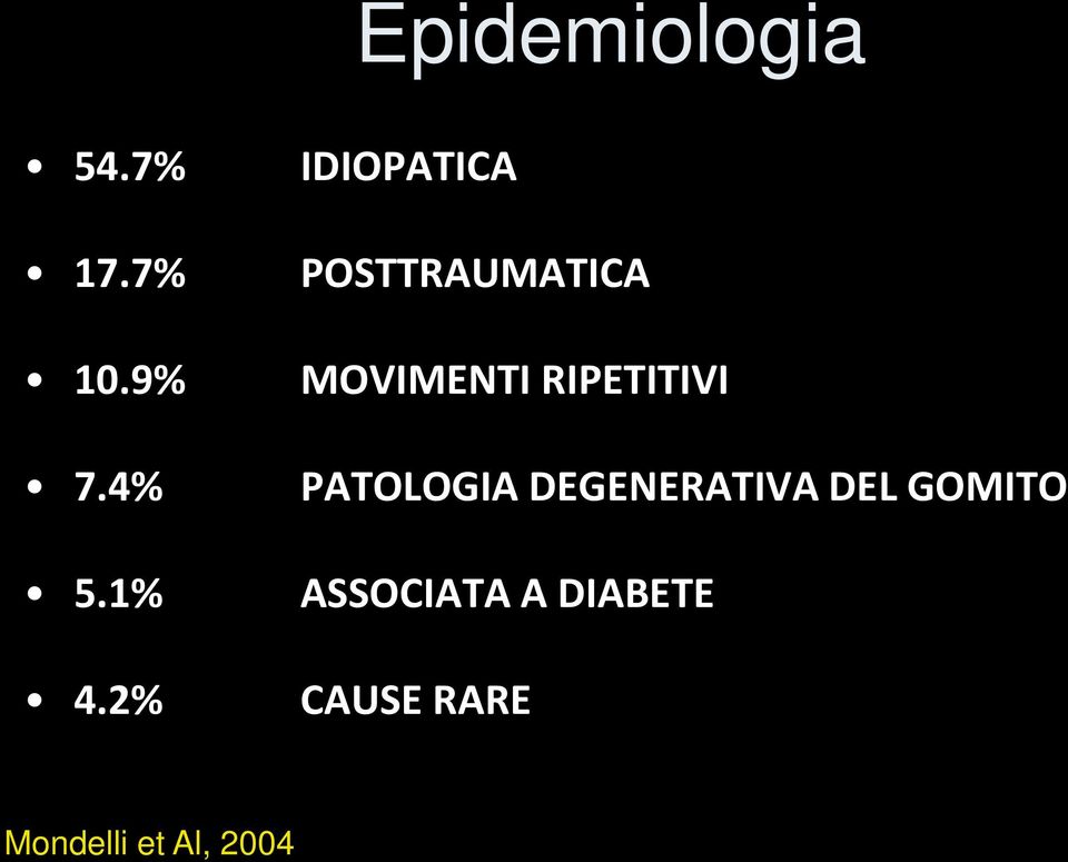 RIPETITIVI PATOLOGIA DEGENERATIVA DEL GOMITO