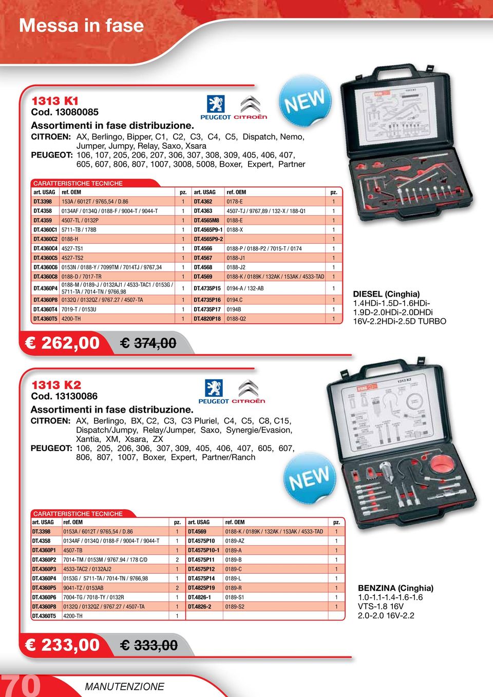 5008, Boxer, Expert, Partner DT.3398 53A / 602T / 9765,54 / D.86 DT.4362 078-E DT.4358 034AF / 034Q / 088-F / 9004-T / 9044-T DT.4363 4507-TJ / 9767,89 / 32-X / 88-Q DT.4359 4507-TL / 032P DT.