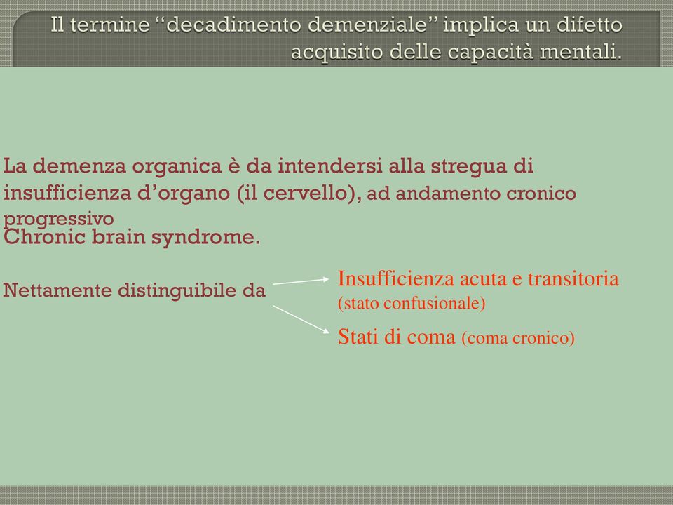 progressivo Chronic brain syndrome.