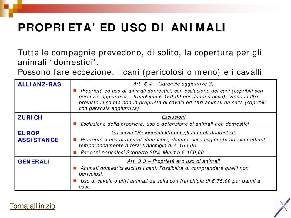 Viene inoltre previsto l uso ma non la proprietà di cavalli ed altri animali da sella (copribili con garanzia aggiuntiva) ZURICH EUROP ASSISTANCE GENERALI Esclusioni Esclusione della proprietà, uso e