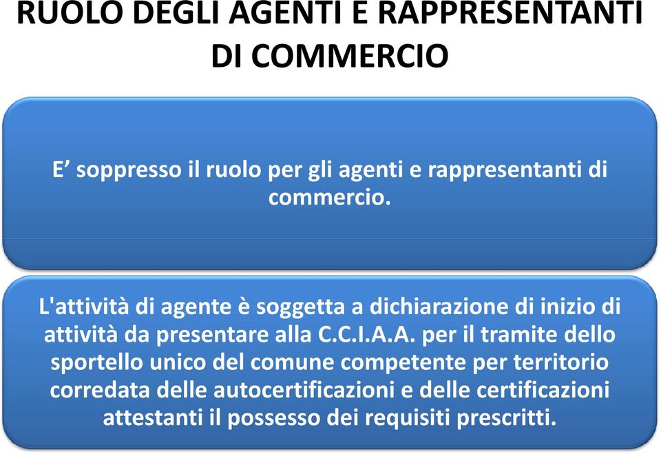 L'attività di agente è soggetta a dichiarazione di inizio di attività da presentare alla C.C.I.A.