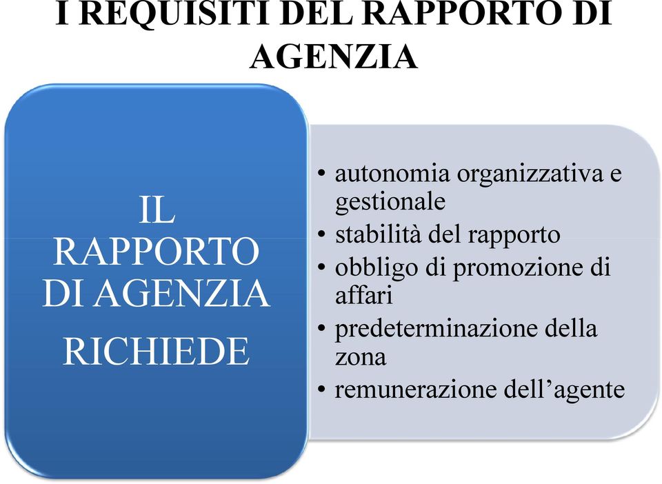 stabilità del rapporto obbligo di promozione di