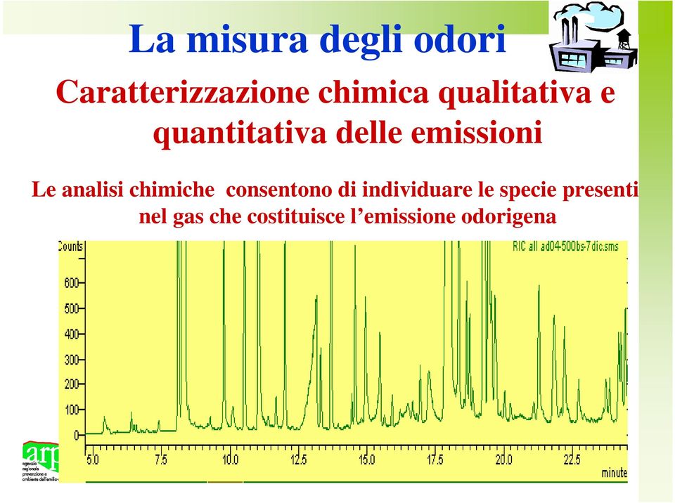 analisi chimiche consentono di individuare le