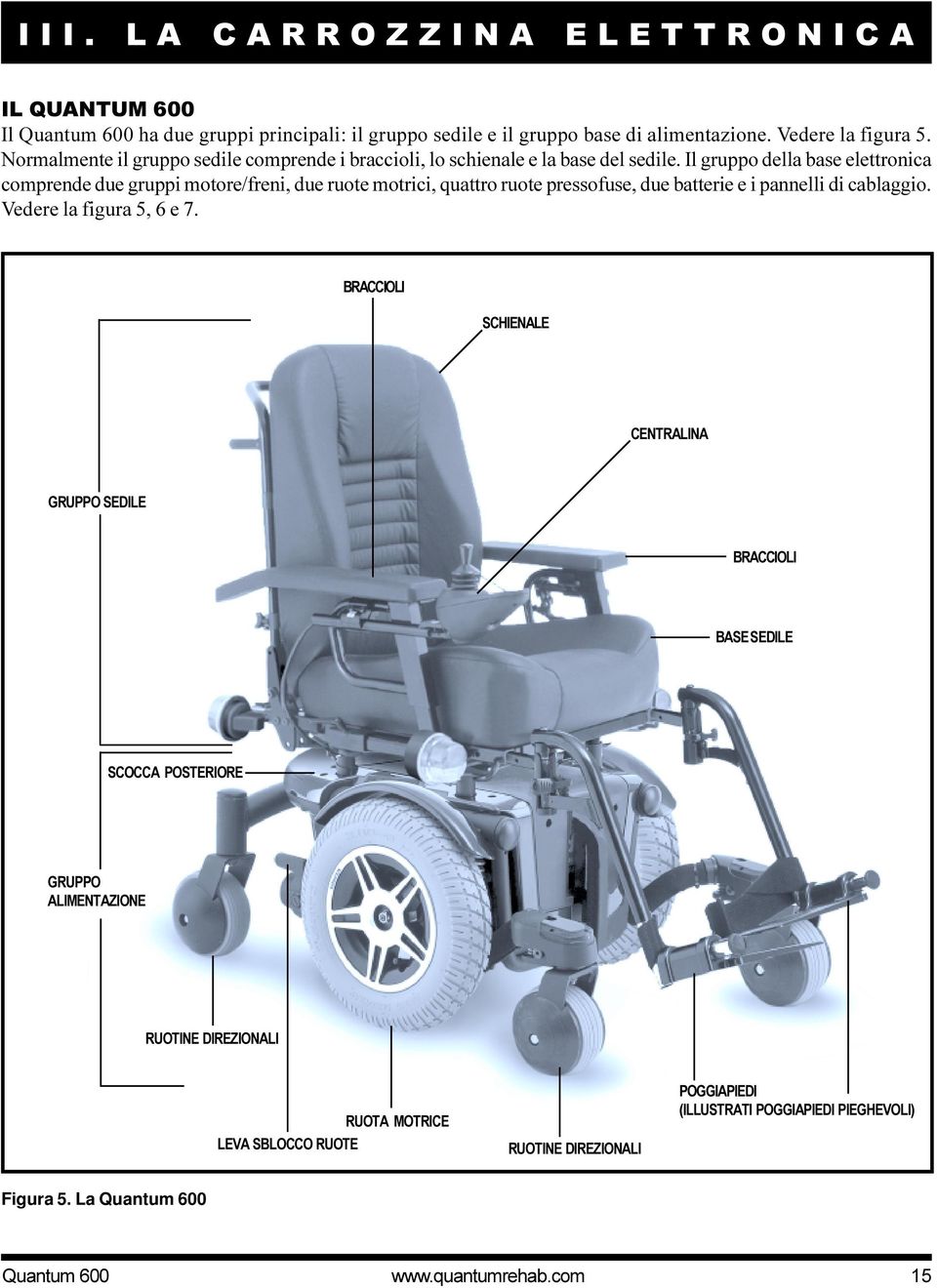 Il gruppo della base elettronica comprende due gruppi motore/freni, due ruote motrici, quattro ruote pressofuse, due batterie e i pannelli di cablaggio. Vedere la figura 5, 6 e 7.