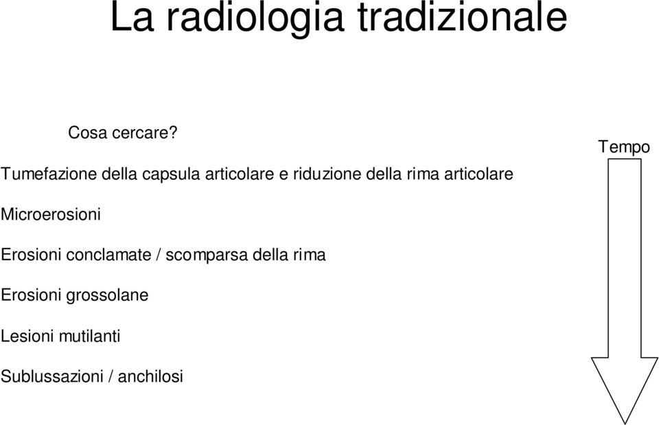 articolare Tempo Microerosioni Erosioni conclamate /