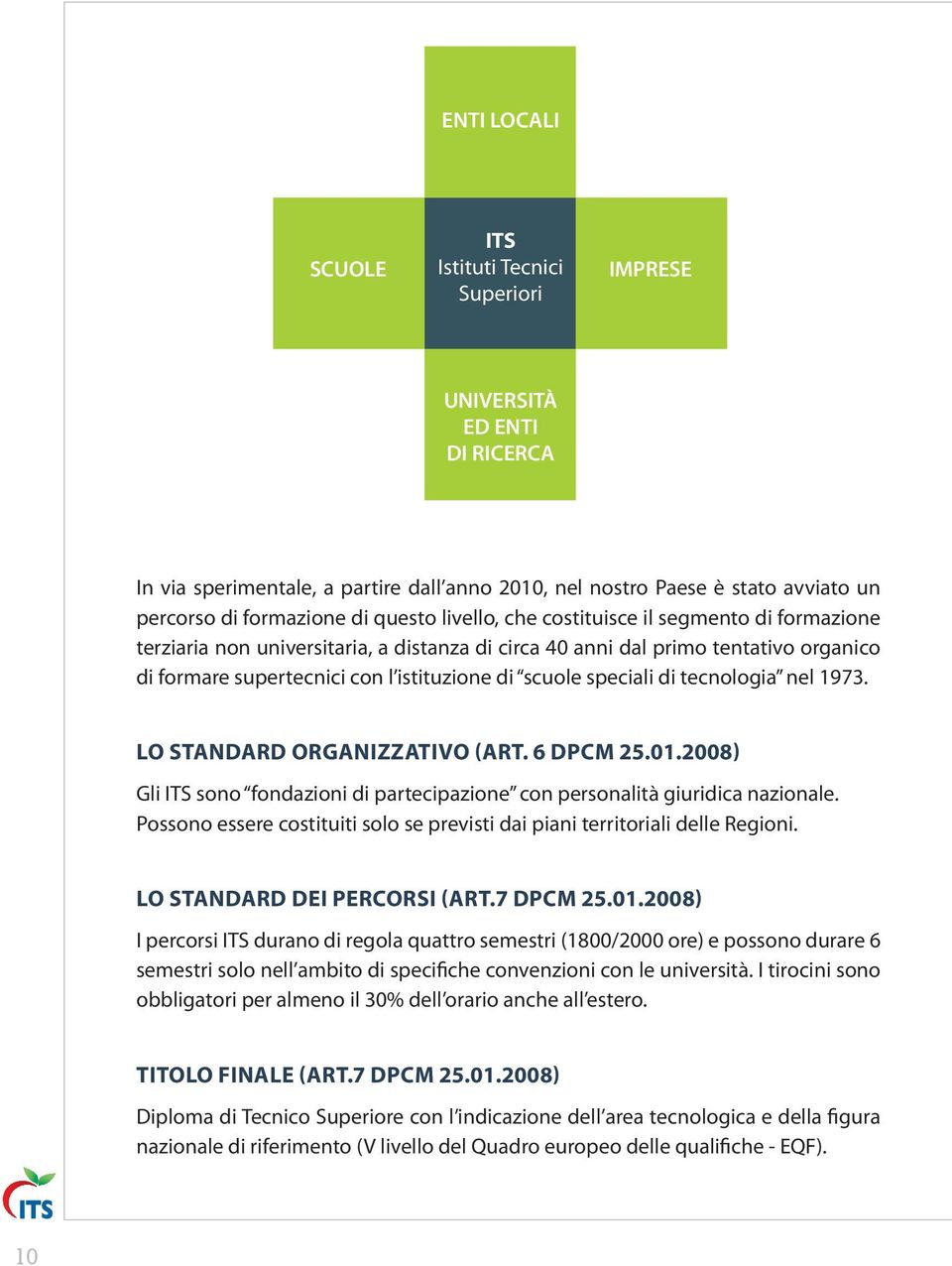 speciali di tecnologia nel 1973. LO STANDARD ORGANIZZATIVO (ART. 6 DPCM 25.01.2008) Gli ITS sono fondazioni di partecipazione con personalità giuridica nazionale.