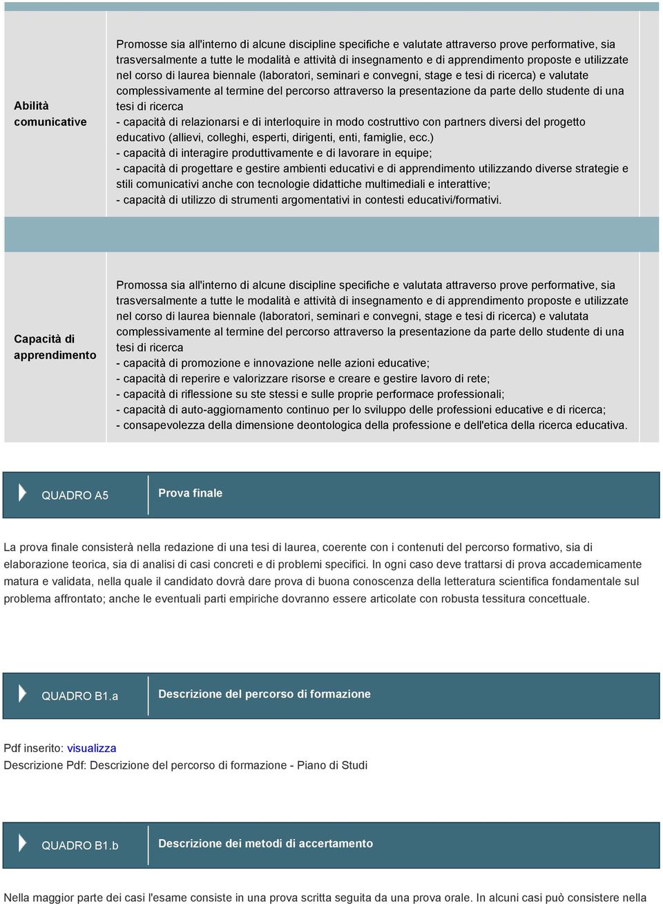 presentazione da parte dello studente di una tesi di ricerca - capacità di relazionarsi e di interloquire in modo costruttivo con partners diversi del progetto educativo (allievi, colleghi, esperti,