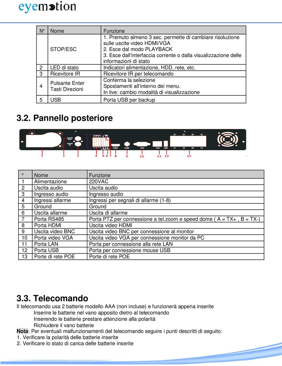 3 Ricevitore IR Ricevitore IR per telecomando 4 Conferma la selezione Pulsante Enter Spostamenti all interno dei menu.