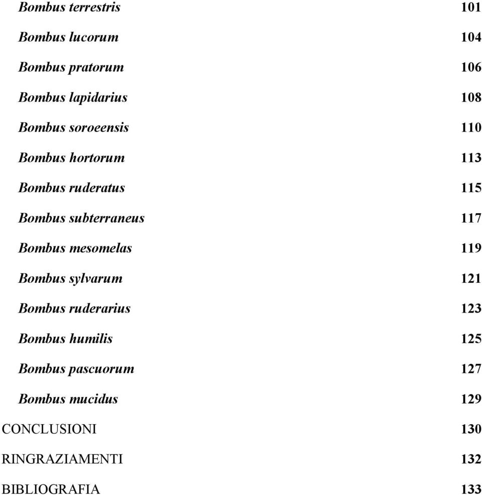 117 Bombus mesomelas 119 Bombus sylvarum 121 Bombus ruderarius 123 Bombus humilis 125