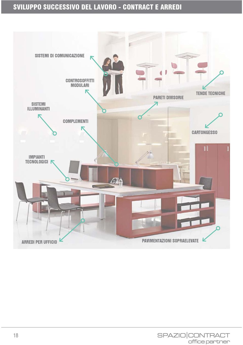 PARETI DIVISORIE TENDE TECNICHE COMPLEMENTI CARTONGESSO