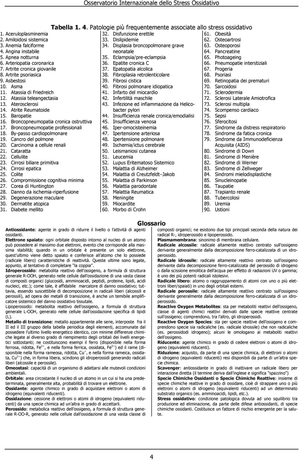 By-passo cardiopolmonare 19. Cancro del polmone 20. Carcinoma a cellule renali 21. Cataratta 22. Cellulite 23. Cirrosi biliare primitiva 24. Cirrosi epatica 25. Colite 26.