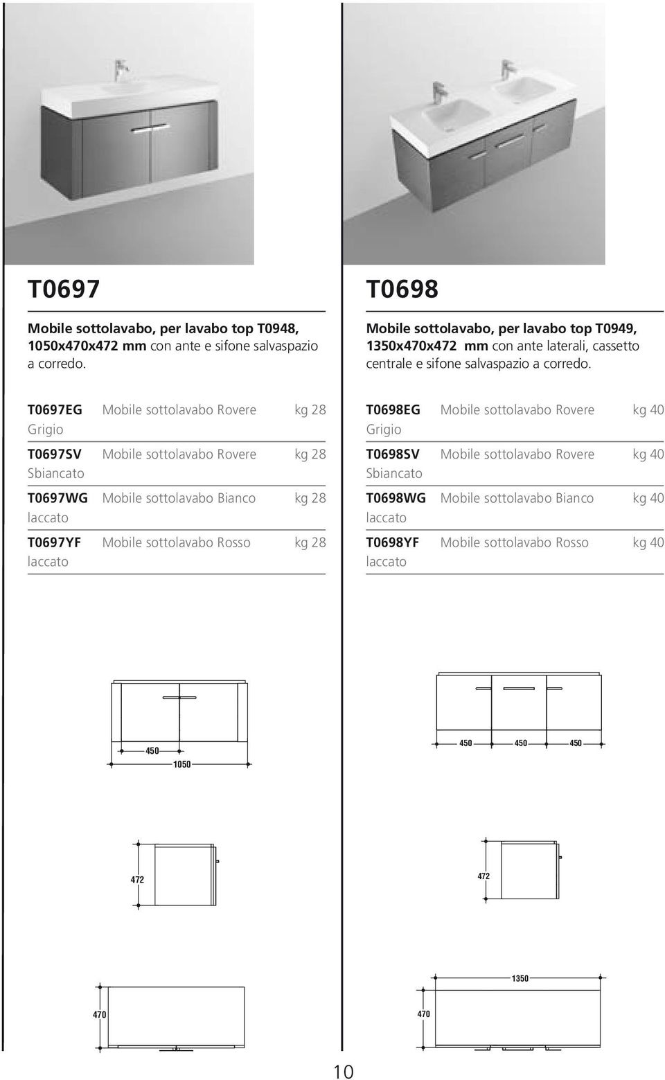 T0697EG Mobile sottolavabo Rovere kg 28 T0698EG Mobile sottolavabo Rovere kg 40 Grigio Grigio T0697SV Mobile sottolavabo Rovere kg 28 T0698SV Mobile sottolavabo