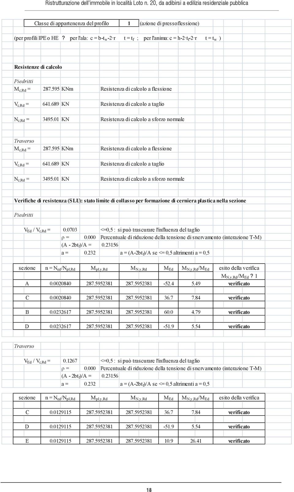 689 KN Resistenza di calcolo a taglio N c,rd = 3495.0 KN Resistenza di calcolo a sforzo normale Traverso M c,rd = 287.595 KNm Resistenza di calcolo a flessione V c,rd = 64.