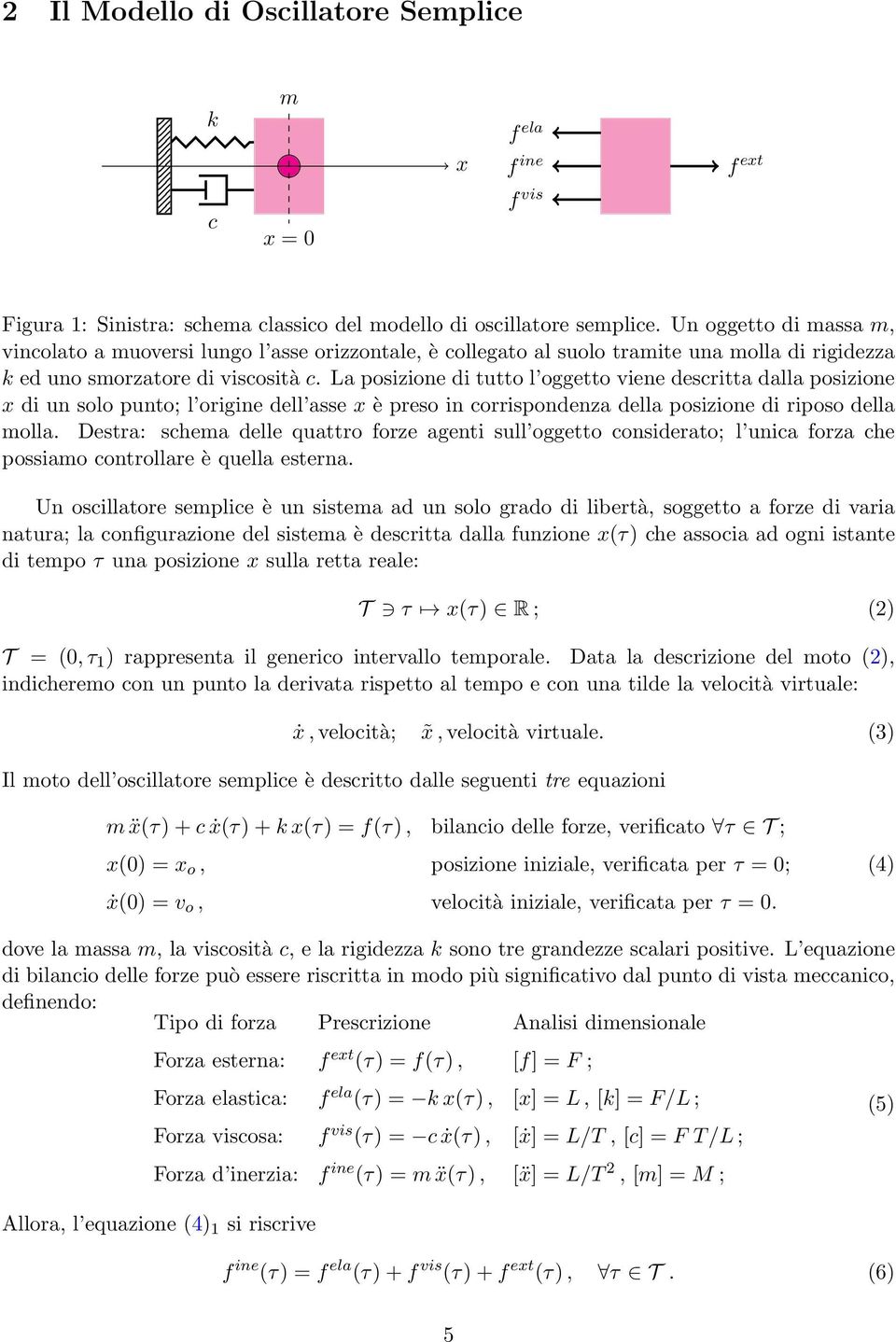 La posizione di tutto l oggetto viene descritta dalla posizione x di un solo punto; l origine dell asse x è preso in corrispondenza della posizione di riposo della molla.