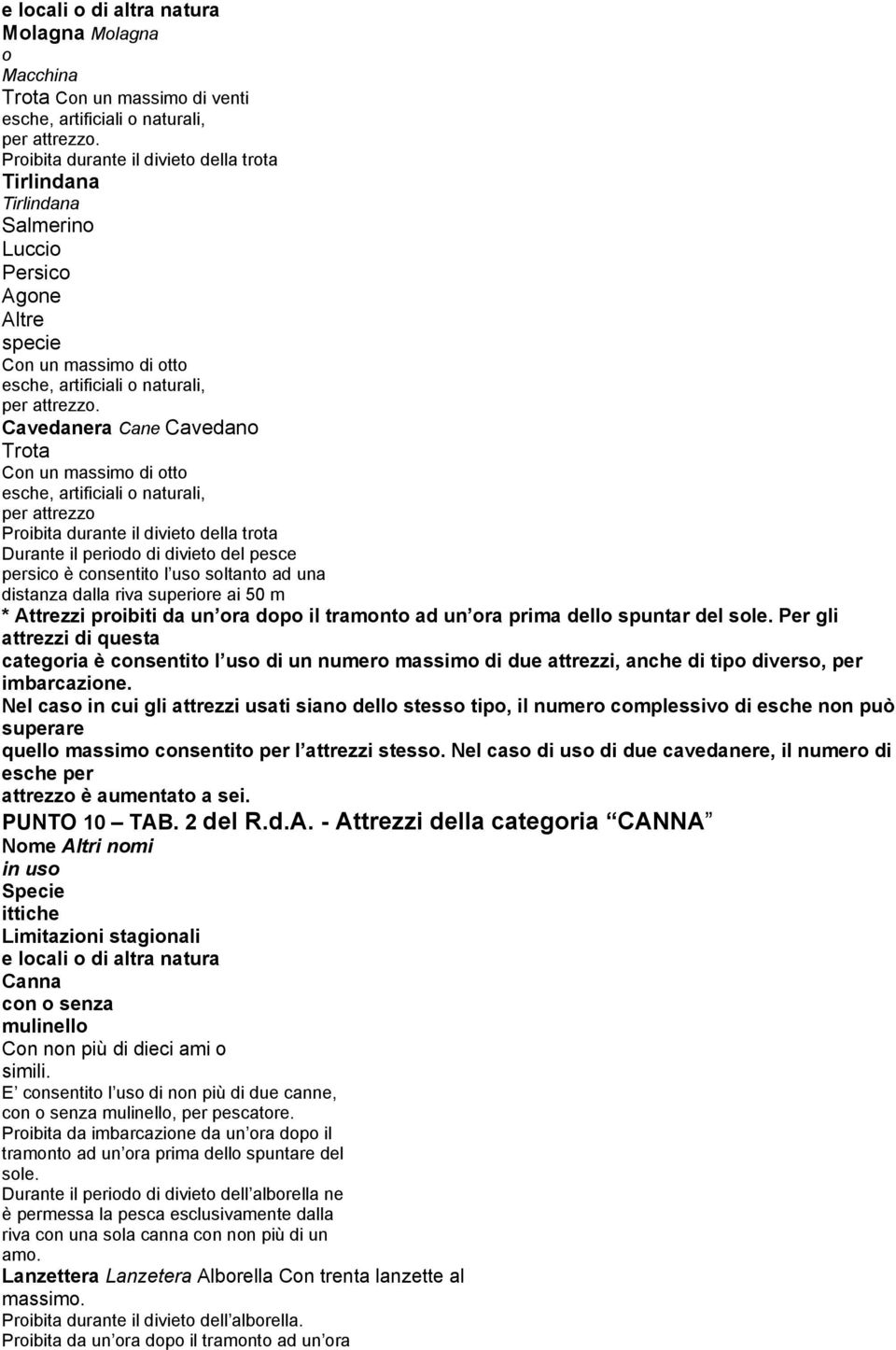 Cavedanera Cane Cavedano Trota Con un massimo di otto esche, artificiali o naturali, per attrezzo Proibita durante il divieto della trota Durante il periodo di divieto del pesce persico è consentito