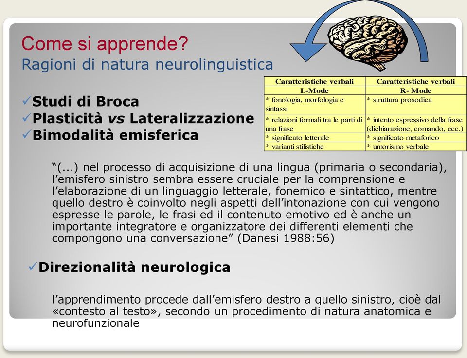 sintattico, mentre quello destro è coinvolto negli aspetti dell intonazione con cui vengono espresse le parole, le frasi ed il contenuto emotivo ed è anche un importante integratore e organizzatore