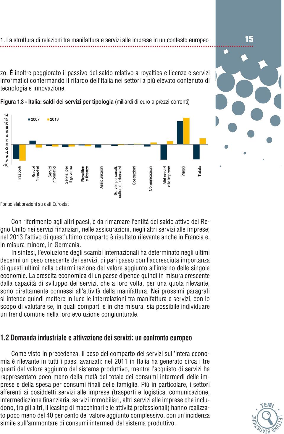 3 - Italia: saldi di srvizi pr tipologia (miliardi di uro a przzi corrnti) 14 12 10 8 6 4 2 0-2 -4-6 -8-10 Trasporti 2007 2013 finanziari informatici pr il govrno Royaltis licnz Assicurazioni