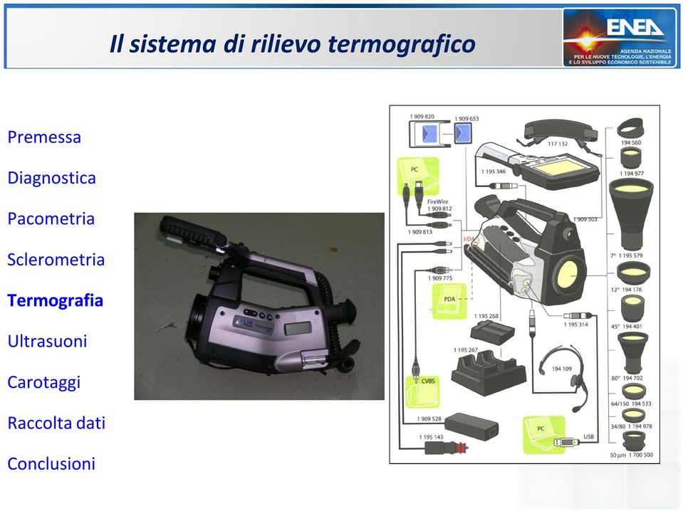 Sclerometria Termografia