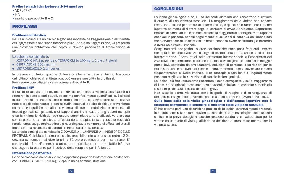 Lo schema consigliato è: AZITROMICINA 1gr. per os o TETRACICLINA 100mg. x 2 die x 7 giorni + CEFTRIAZONE 250 mg. i.m. + METRONIDAZOLO 2 gr.