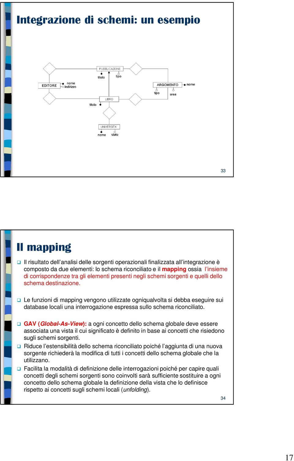 Le funzioni di mapping vengono utilizzate ogniqualvolta si debba eseguire sui database locali una interrogazione espressa sullo schema riconciliato.