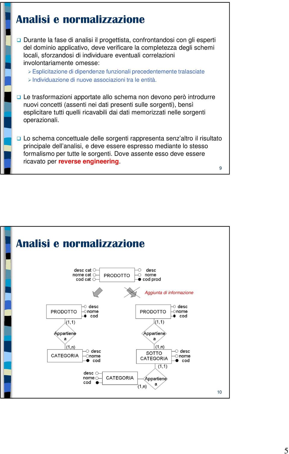 Le trasformazioni apportate allo schema non devono però introdurre nuovi concetti (assenti nei dati presenti sulle sorgenti), bensì esplicitare tutti quelli ricavabili dai dati memorizzati nelle