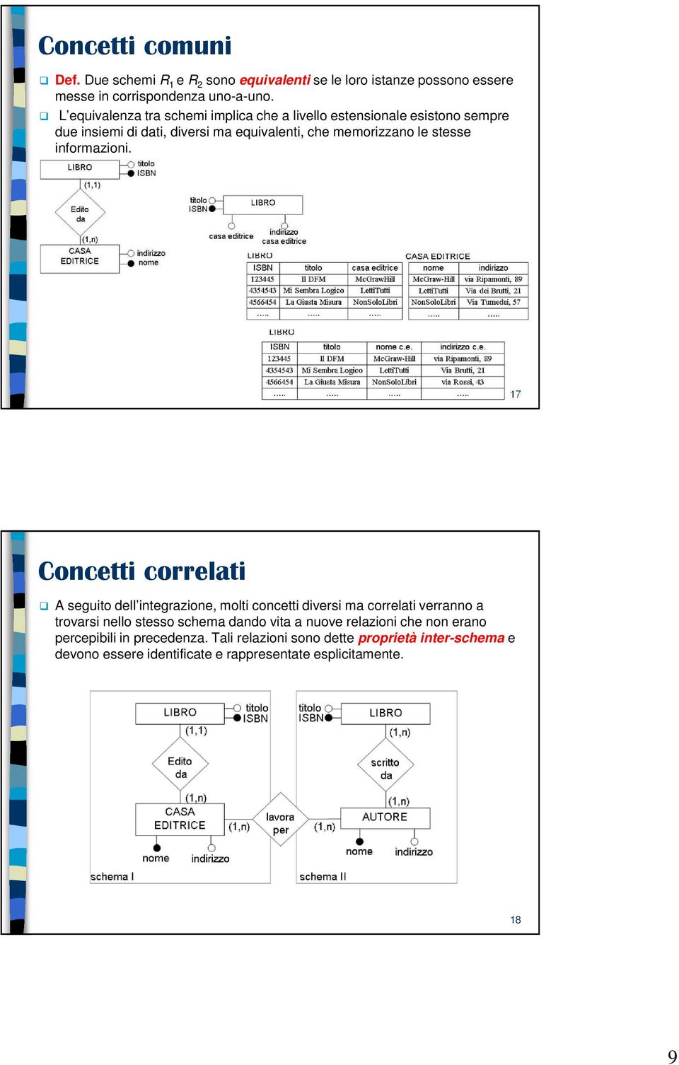 informazioni.