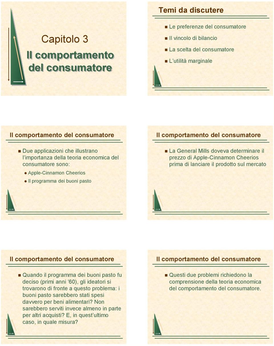 mercato Il comportamento del consumatore Quando il programma dei buoni pasto fu deciso (primi anni 60), gli ideatori si trovarono di fronte a questo problema: i buoni pasto sarebbero stati spesi