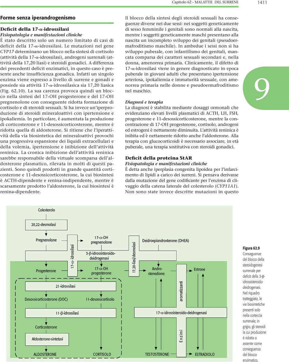 Le mutazioni nel gene CYP17 determinano un blocco nella sintesi di cortisolo (attività della 17-a-idrossilasi), androgeni surrenali (attività della 17,20 liasi) e steroidi gonadici.