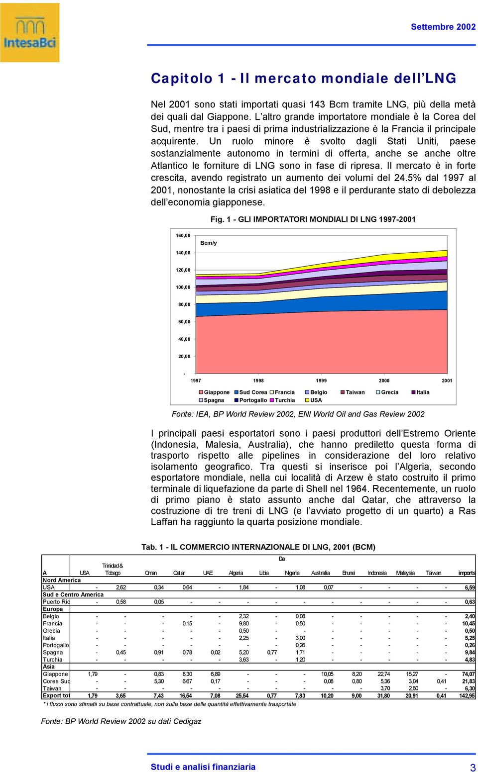 Un ruolo minore è svolto dagli Stati Uniti, paese sostanzialmente autonomo in termini di offerta, anche se anche oltre Atlantico le forniture di LNG sono in fase di ripresa.