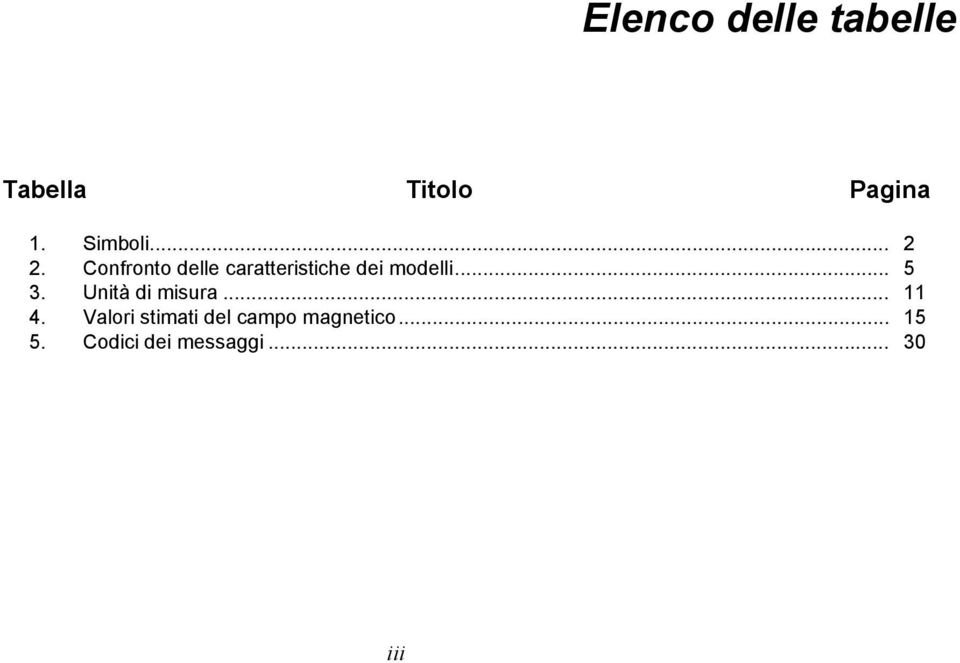 Confronto delle caratteristiche dei modelli... 5 3.