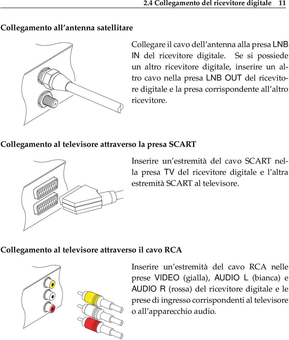 Collegamento al televisore attraverso la presa SCART Inserire un estremità del cavo SCART nella presa TV del ricevitore digitale e l altra estremità SCART al televisore.