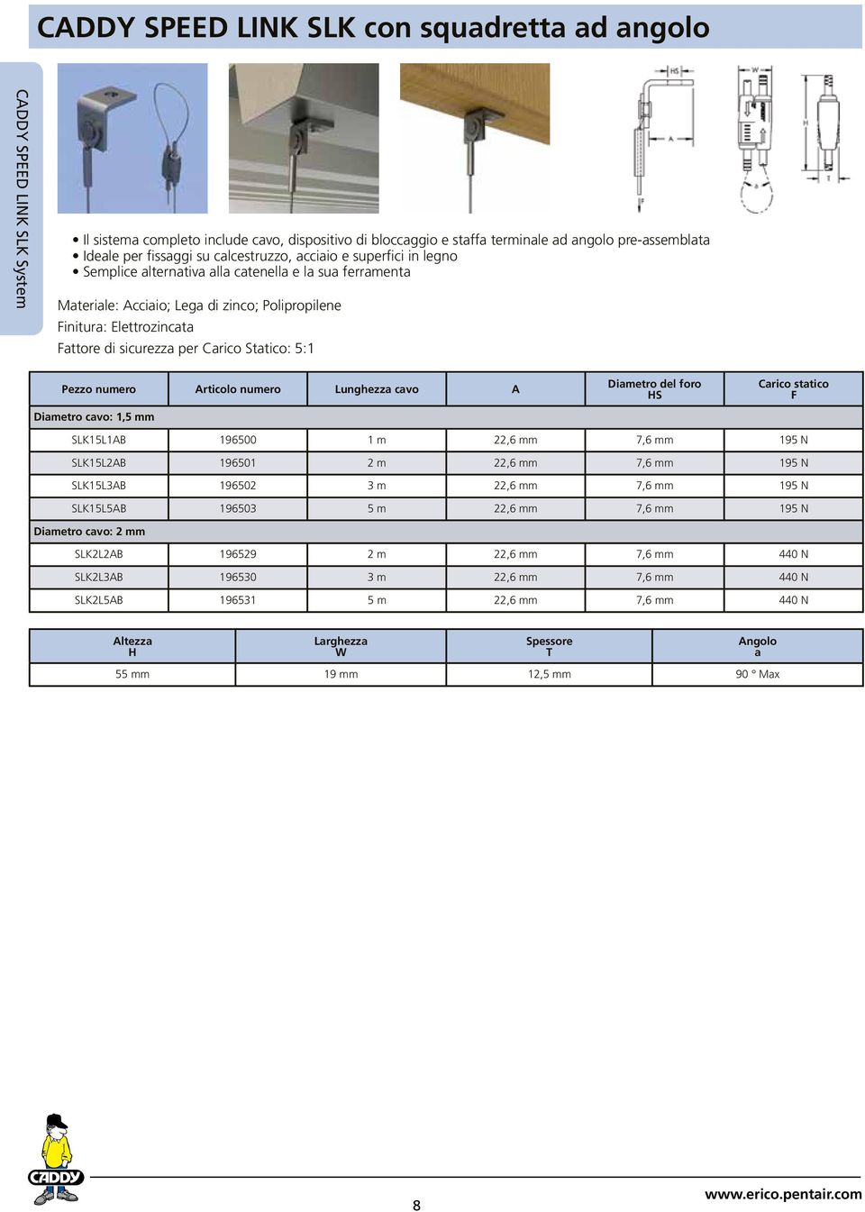 Carico Statico: 5:1 Articolo numero Lunghezza cavo A Diametro cavo: 1,5 mm Diametro del foro HS SLK15L1AB 196500 1 m 22,6 mm 7,6 mm 195 N SLK15L2AB 196501 2 m 22,6 mm 7,6 mm 195 N SLK15L3AB 196502 3