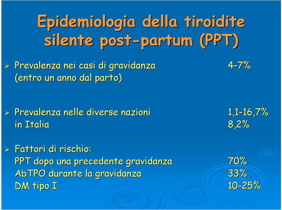 diverse nazioni 1,1-16,7% 16,7% in Italia 8,2% Fattori di rischio: PPT