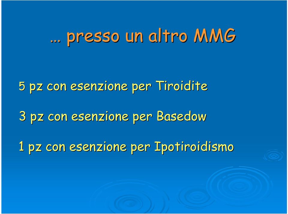 con esenzione per Basedow 1