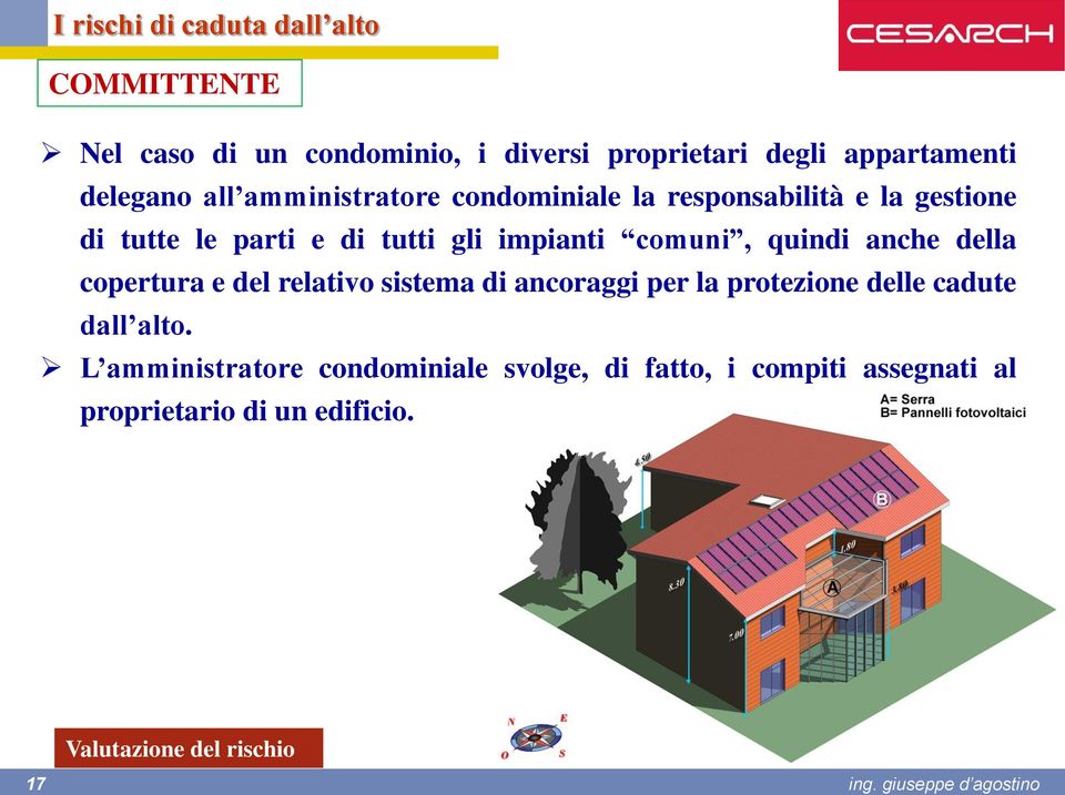 della copertura e del relativo sistema di ancoraggi per la protezione delle cadute dall alto.