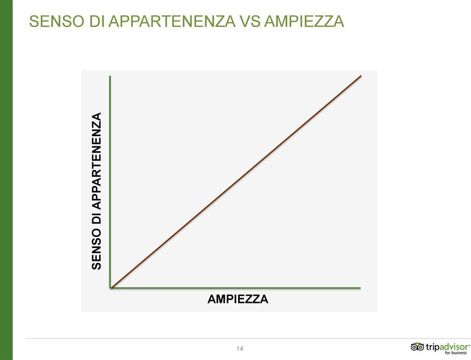 VS AMPIEZZA